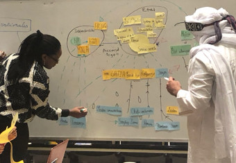 Projects Sarah Federman Projects Sarah Federman